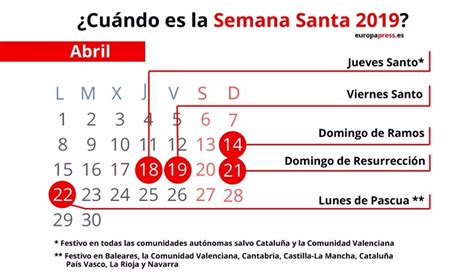 calendario de semana santa 2019